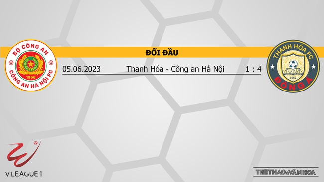 Nhận định bóng đá CAHN vs Thanh Hóa (17h00, 27/8), vòng 7 giai đoạn 2 V-League - Ảnh 6.