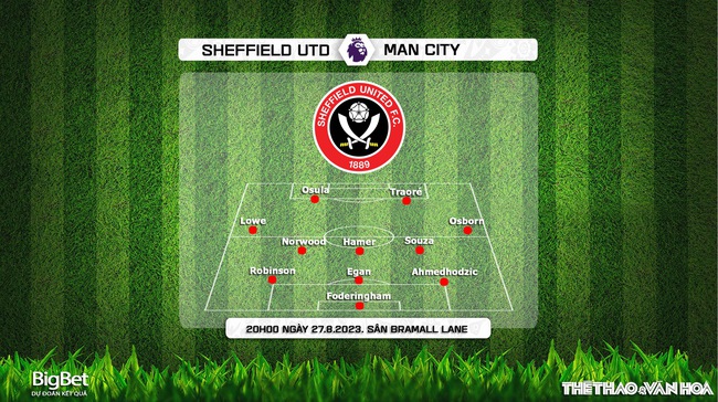 Nhận định bóng đá Sheffield vs Man City (20h00, 27/8), vòng 3 ngoại hạng Anh - Ảnh 4.