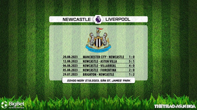 Nhận định bóng đá Newcastle vs Liverpool (22h30, 27/8), vòng 3 ngoại hạng Anh - Ảnh 6.