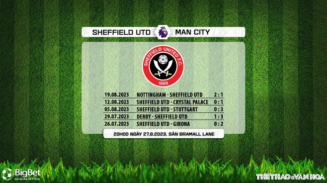 Nhận định bóng đá Sheffield vs Man City (20h00, 27/8), vòng 3 ngoại hạng Anh - Ảnh 7.