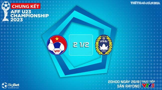 Nhận định bóng đá U23 Việt Nam vs U23 Indonesia (20h00, 26/8), chung kết U23 Đông Nam Á   - Ảnh 10.