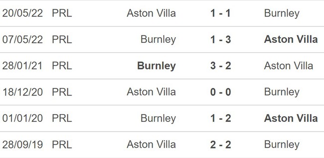 Nhận định bóng đá Burnley vs Aston Villa (20h00, 27/8), Ngoại hạng Anh vòng 3 - Ảnh 3.