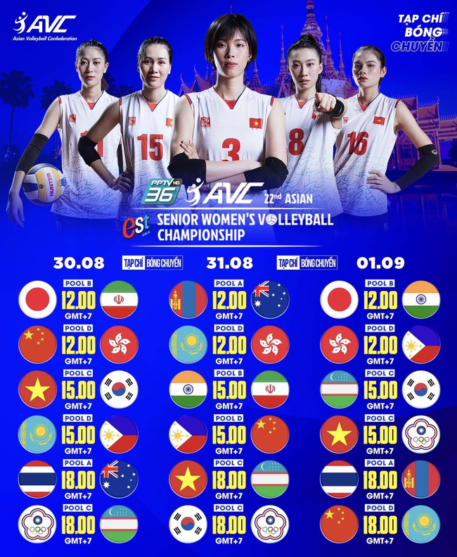 Lịch thi đấu bóng chuyền châu Á của tuyển nữ Việt Nam - Ảnh 2.
