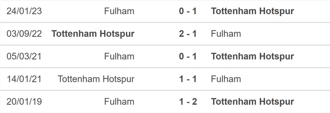 Nhận định bóng đá Fulham vs Tottenham (01h45, 30/8), vòng 2 Cúp Liên đoàn Anh - Ảnh 5.