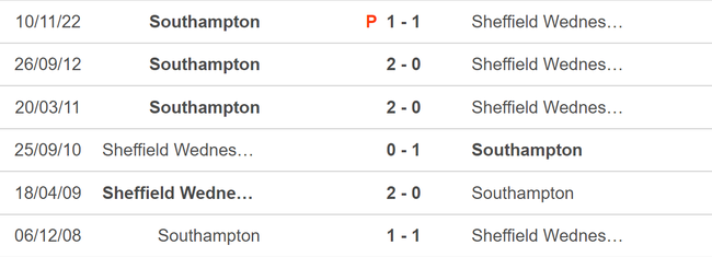 Nhận định, nhận định bóng đá Sheffield Wednesday vs Southampton (02h00, 5/8), vòng 1 hạng nhất Anh - Ảnh 3.