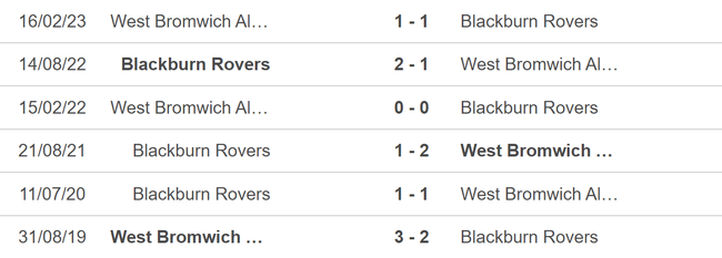 Nhận định, nhận định bóng đá Blackburn vs West Brom (21h00, 5/8), vòng 1 hạng nhất Anh - Ảnh 3.
