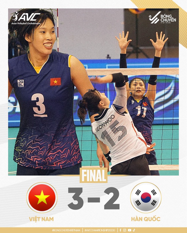 Tin nóng thể thao tối 30/8: ĐT bóng chuyền Việt Nam ngược dòng Hàn Quốc, thắng ngoạn mục 3-2 - Ảnh 2.