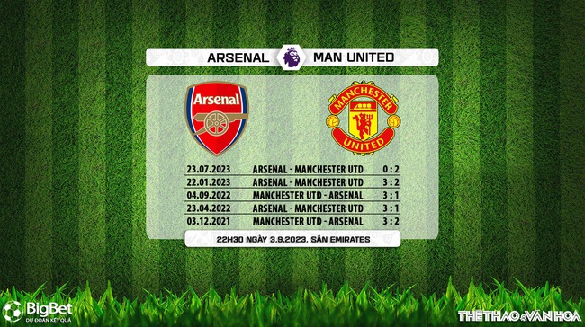 Nhận định bóng đá Arsenal vs MU (22h30, 3/9), vòng 4 Ngoại hạng Anh - Ảnh 7.
