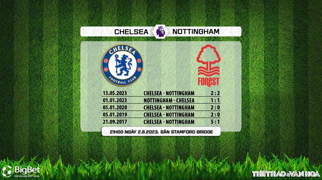 Nhận định bóng đá Chelsea vs Nottingham (21h00, 2/9), K+ trực tiếp Ngoại hạng Anh - Ảnh 5.