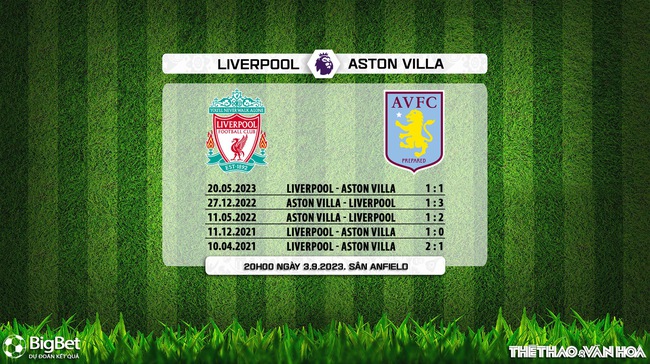 Nhận định bóng đá Liverpool vs Aston Villa (20h00, 3/9), vòng 4 Ngoại hạng Anh - Ảnh 7.