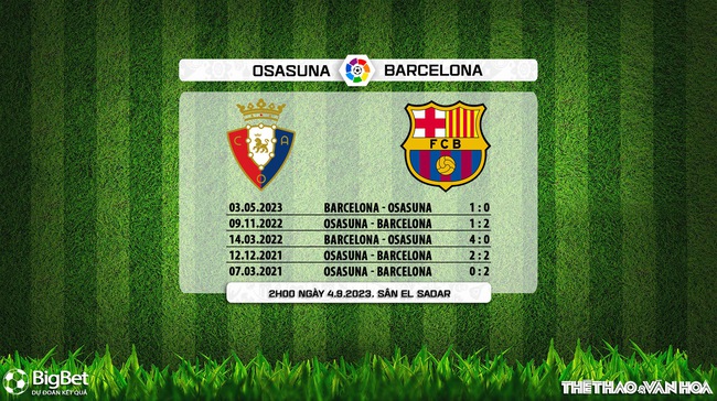 Nhận định bóng đá Osasuna vs Barcelona (2h00, 4/9), vòng 4 La Liga - Ảnh 5.