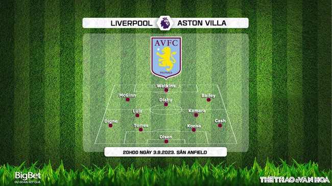 Nhận định bóng đá Liverpool vs Aston Villa (20h00, 3/9), vòng 4 Ngoại hạng Anh - Ảnh 3.