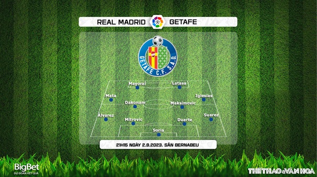 Nhận định bóng đá Real Madrid vs Getafe (21h15, 2/9), vòng 4 La Liga - Ảnh 4.
