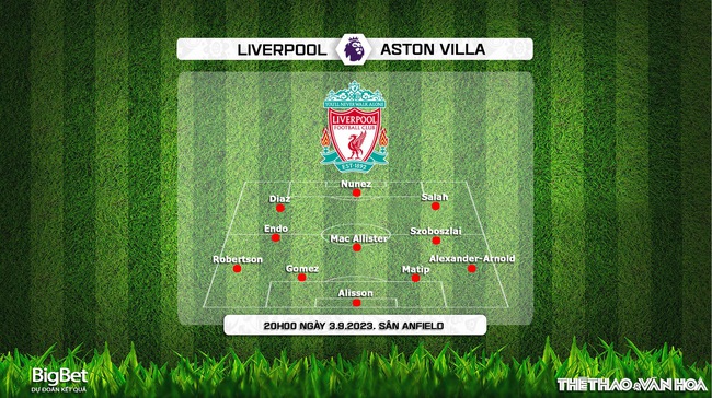 Nhận định bóng đá Liverpool vs Aston Villa (20h00, 3/9), vòng 4 Ngoại hạng Anh - Ảnh 4.