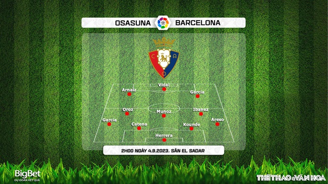 Nhận định bóng đá Osasuna vs Barcelona (2h00, 4/9), vòng 4 La Liga - Ảnh 3.