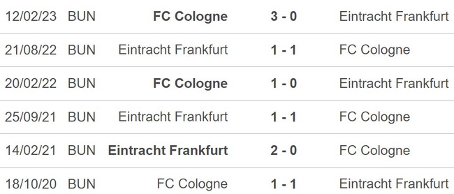 Nhận định bóng đá Frankfurt vs Cologne (20h30, 3/9), vòng 3 Bundesliga - Ảnh 3.