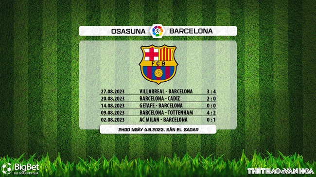 Nhận định bóng đá Osasuna vs Barcelona (2h00, 4/9), vòng 4 La Liga - Ảnh 7.