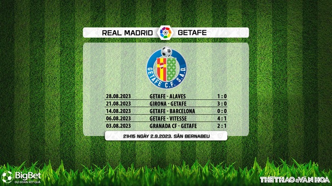 Nhận định bóng đá Real Madrid vs Getafe (21h15, 2/9), vòng 4 La Liga - Ảnh 7.