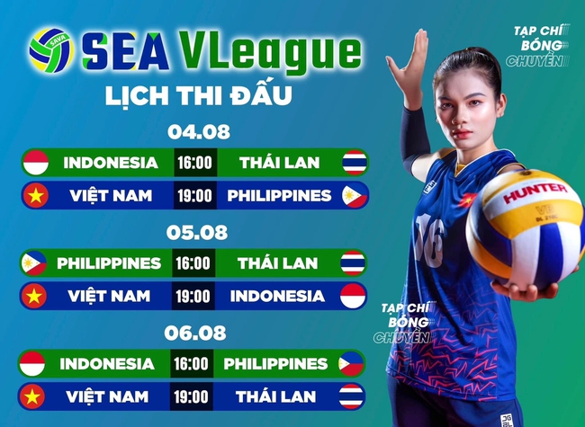 Link xem trực tiếp bóng chuyền Việt Nam vs Philippines, SEA V League 2023 (19h00 hôm nay) - Ảnh 5.