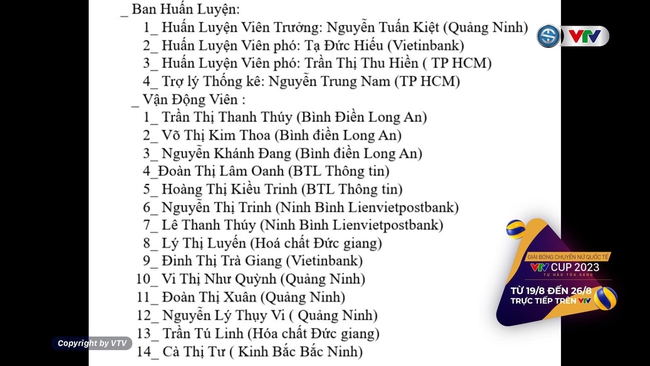 Hé lộ danh sách sơ bộ đội 1 ĐT bóng chuyền Việt Nam dự VTV Cup, chủ công Nguyệt Anh vắng mặt - Ảnh 2.