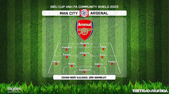 Nhận định, nhận định bóng đá Man City vs Arsenal (22h00 ngày 6/8), Siêu cúp Anh Community Shield - Ảnh 3.