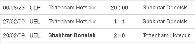 Nhận định, nhận định bóng đá Tottenham vs Shakhtar Donetsk (23h00, 6/5), giao hữu CLB - Ảnh 5.