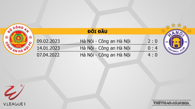 Nhận định CAHN vs Hà Nội (19h15, 6/8), vòng 5 giai đoạn 2 V-League - Ảnh 3.