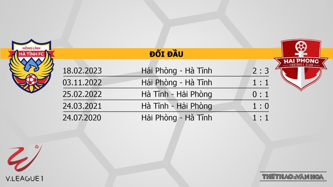 Nhận định, nhận định bóng đá Hà Tĩnh vs Hải Phòng (18h00, 10/8), vòng 6 giai đoạn 2 V-League - Ảnh 3.
