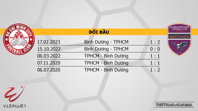 Nhận định, nhận định bóng đá TPHCM vs Bình Dương (17h00, 11/8), vòng 5 giai đoạn 2 V-League - Ảnh 3.