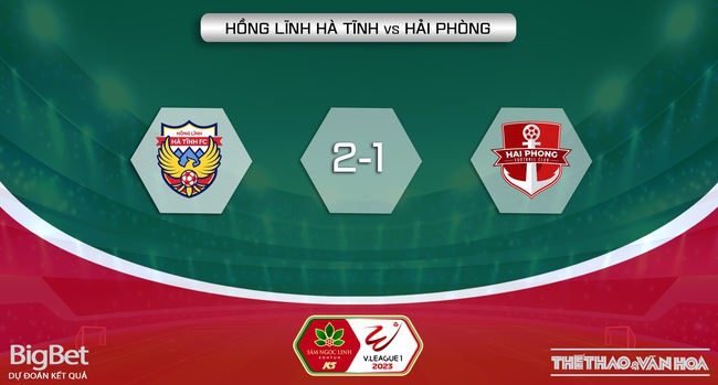Nhận định, nhận định bóng đá Hà Tĩnh vs Hải Phòng (18h00, 10/8), vòng 6 giai đoạn 2 V-League - Ảnh 6.