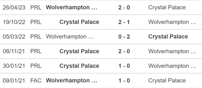 Nhận định bóng đá Crystal Palace vs Wolves (20h00, 3/9), vòng 4 Ngoại hạng Anh - Ảnh 5.