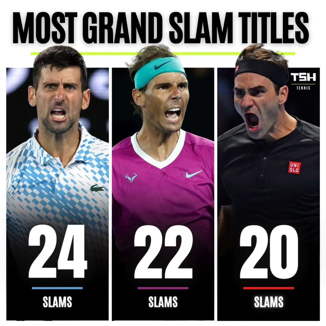 Thắng dễ Medvedev, Djokovic vô địch US Open 2023, đi vào lịch sử Grand Slam - Ảnh 3.
