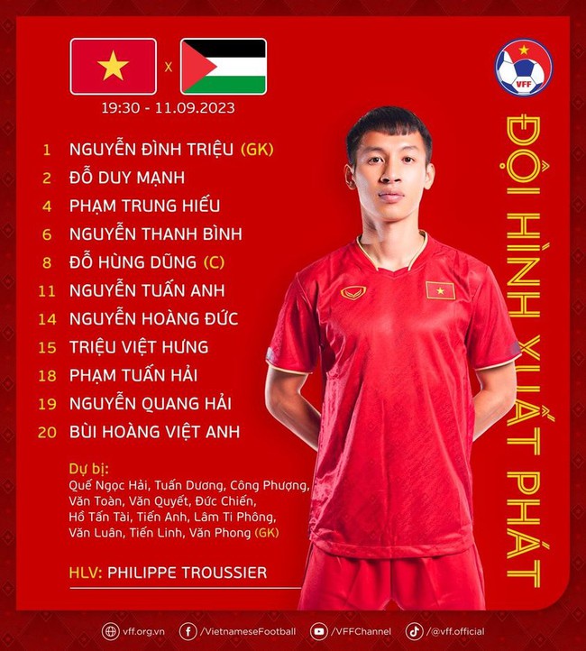 VTV6 trực tiếp bóng đá giao hữu: Việt Nam vs Palestine (19h30 hôm nay) - Ảnh 5.