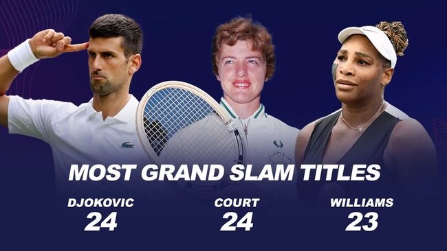 Novak Djokovic vô địch US Open 2023: Huyền  thoại của những huyền thoại - Ảnh 1.
