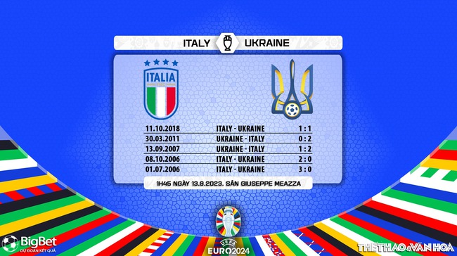 Nhận định bóng đá Ý vs Ukraina, vòng loại EURO 2024 (01h45, 13/9) - Ảnh 5.