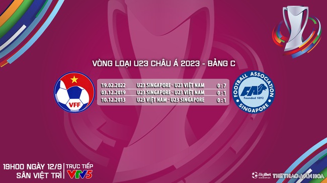 Nhận định bóng đá U23 Việt Nam vs U23 Singapore (19h00, 12/9), vòng loại U23 châu Á  - Ảnh 6.