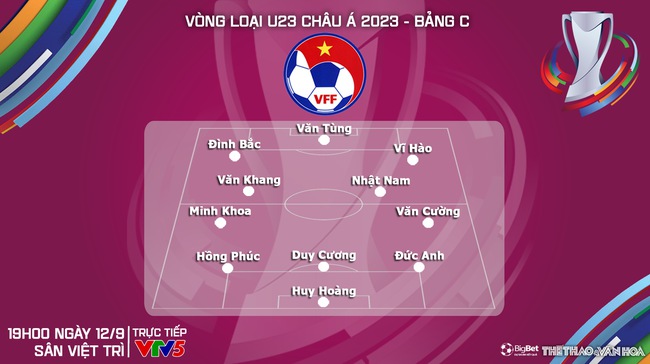 Nhận định bóng đá U23 Việt Nam vs U23 Singapore (19h00, 12/9), vòng loại U23 châu Á  - Ảnh 4.