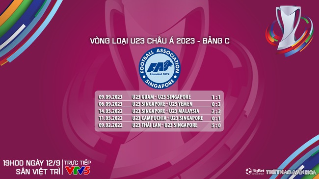 Nhận định bóng đá U23 Việt Nam vs U23 Singapore (19h00, 12/9), vòng loại U23 châu Á  - Ảnh 8.