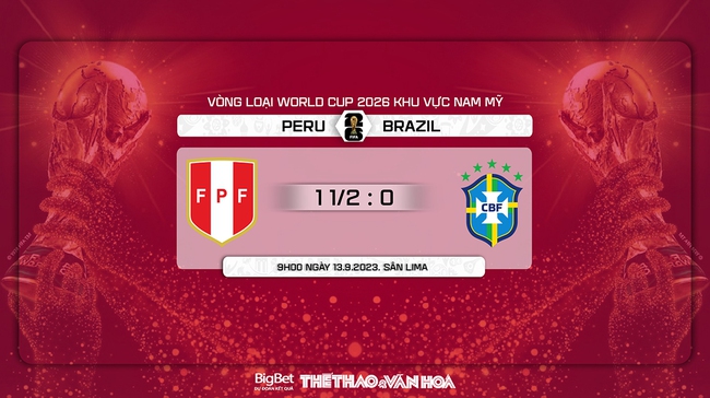 Nhận định bóng đá Peru vs Brazil (09h00, 13/9). Vòng loại World Cup 2026 - Ảnh 6.