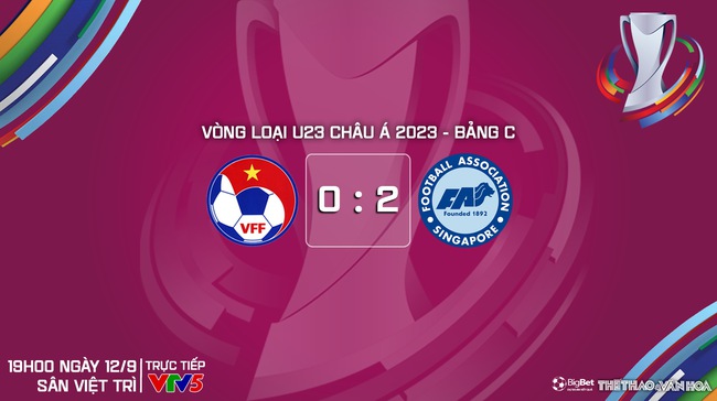 Nhận định bóng đá U23 Việt Nam vs U23 Singapore (19h00, 12/9), vòng loại U23 châu Á  - Ảnh 9.
