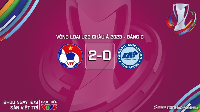 Nhận định bóng đá U23 Việt Nam vs U23 Singapore (19h00, 12/9), vòng loại U23 châu Á  - Ảnh 11.