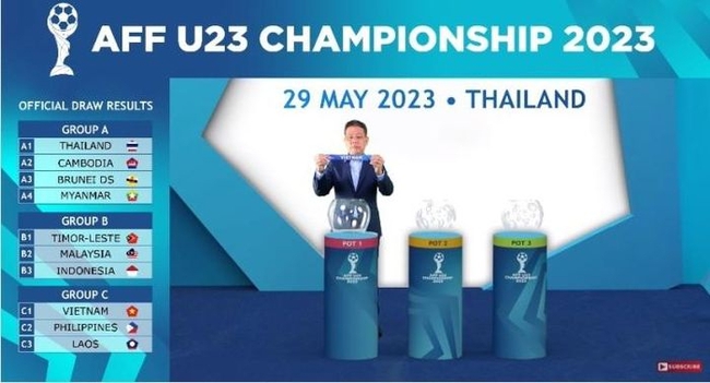 VCK U23 châu Á 2024 diễn ra khi nào? Ở đâu? - Ảnh 2.