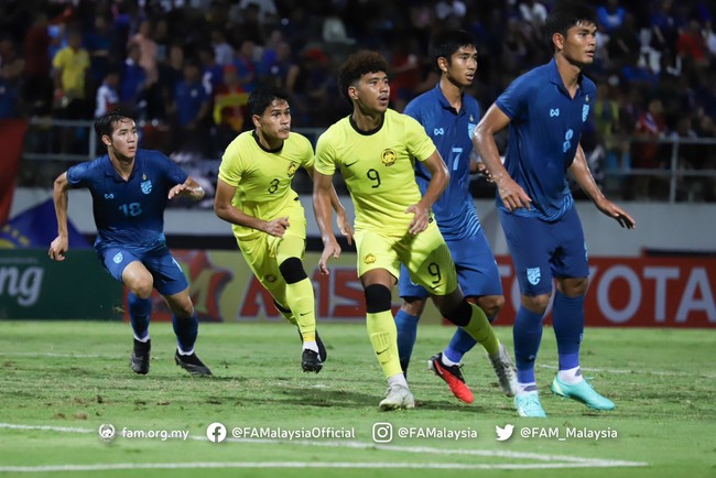 Iran bất ngờ đâm đơn kiện, Malaysia chưa chắc được dự giải U23 châu Á 2024 - Ảnh 2.