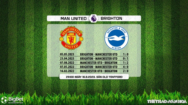 Nhận định bóng đá MU vs Brighton (21h00, 16/9), K+ Sport1 trực tiếp bóng đá Anh - Ảnh 5.