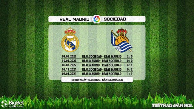 Nhận định bóng đá Real Madrid vs Sociedad (2h00, 18/9), vòng 5 La Liga - Ảnh 5.