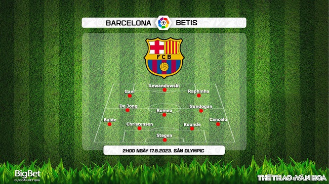 Nhận định bóng đá Barcelona vs Betis (02h00, 17/9), vòng 5 La Liga - Ảnh 5.