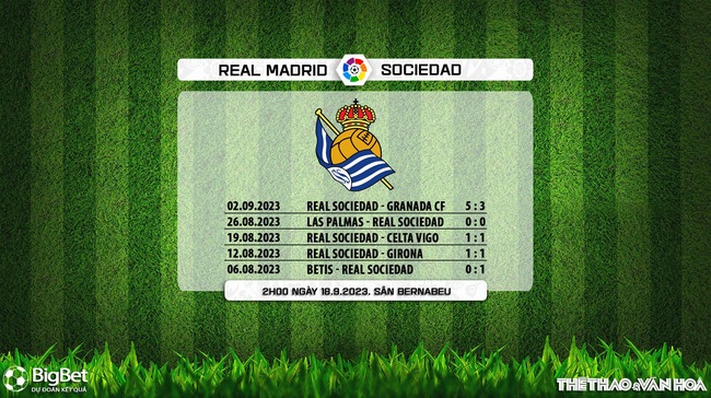 Nhận định bóng đá Real Madrid vs Sociedad (2h00, 18/9), vòng 5 La Liga - Ảnh 7.