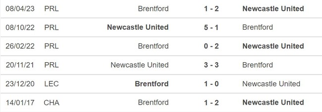 Nhận định bóng đá Newcastle vs Brentford (23h30, 16/9), vòng 5 Ngoại hạng Anh - Ảnh 5.