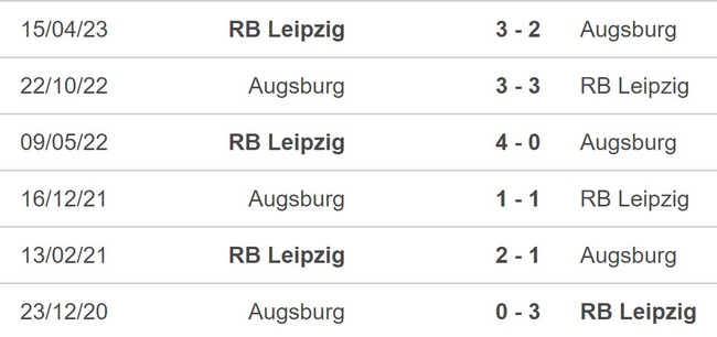 Nhận định bóng đá RB Leipzig vs FC Augsburg (20h30, 16/9), vòng 4 Bundesliga - Ảnh 5.