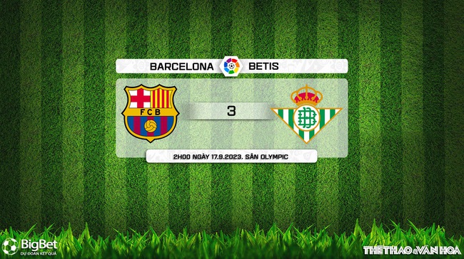 Nhận định bóng đá Barcelona vs Betis (02h00, 17/9), vòng 5 La Liga - Ảnh 4.
